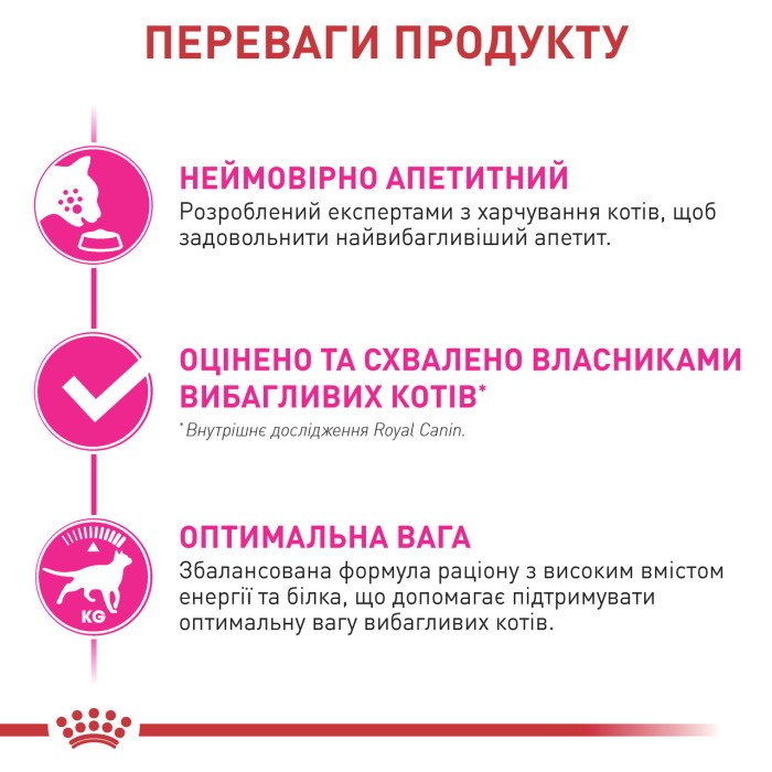 ROYAL CANIN EXIGENT FUSSY 3,2 кг + 800 г в подарунок, для котів з вибагливим апетитом 