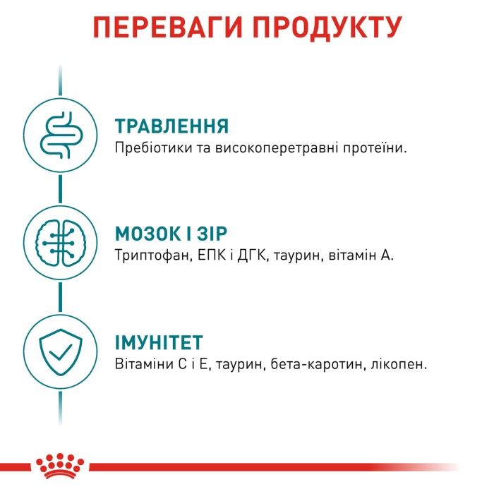 Royal Canin AGEING STERILISED +11 - 0.4кг