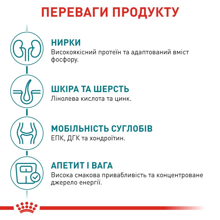 Royal Canin AGEING STERILISED +11 - 0.4кг