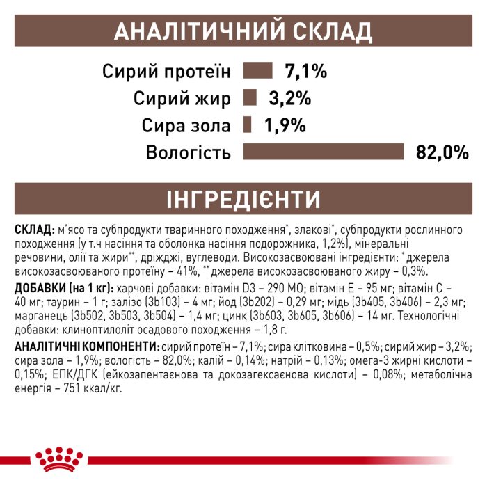 Royal Canin Feline  GI FIBER RESPONSE 85G  8+4