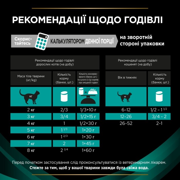 Вологий дієтичний корм PRO PLAN VETERINARY DIETS Gastrointestinal, для зменшення розладів кишкової абсорбації у котів, 195 г