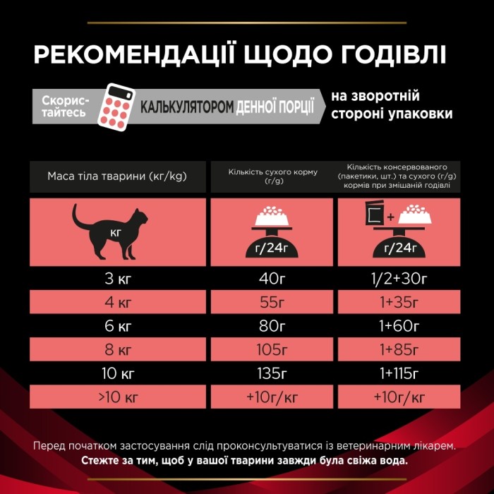 Сухий корм для котів PRO PLAN VETERINARY DIETS Diabetes Managment , для регулювання надходження глюкози, 1,5 кг