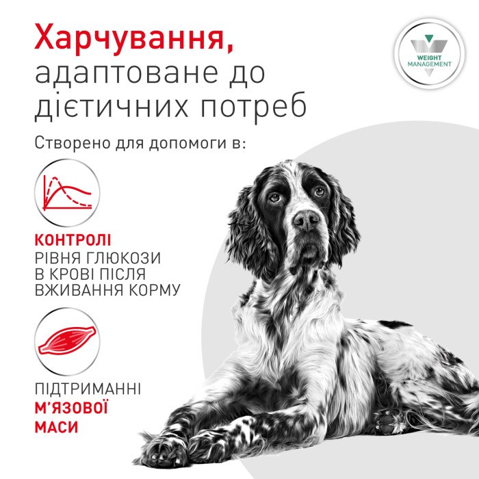 Royal canin GLYCOBALANCE DOG 1,5 кг