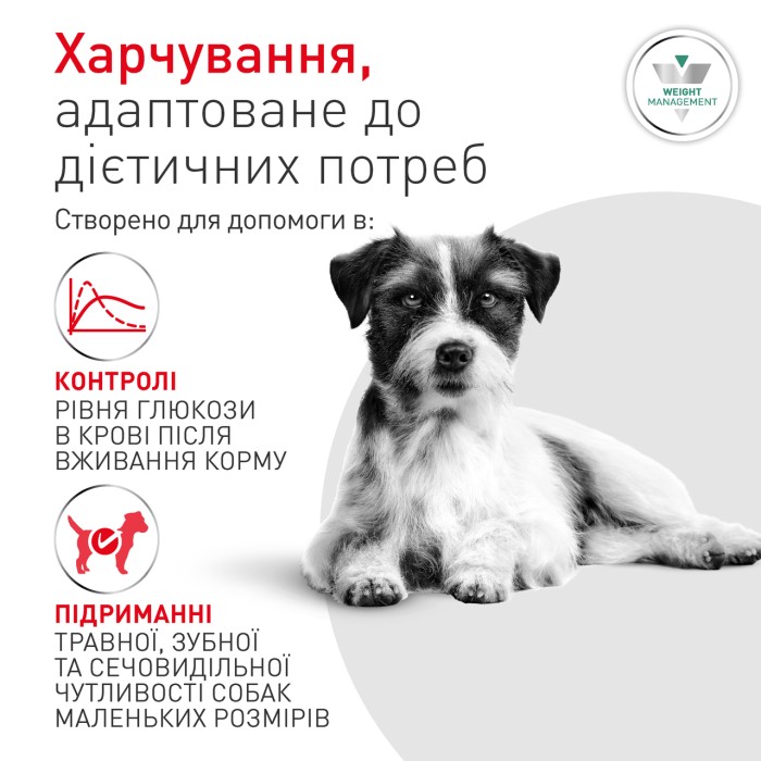 Royal canin GLYCOBALANCE SMALL DOG 1,5 кг