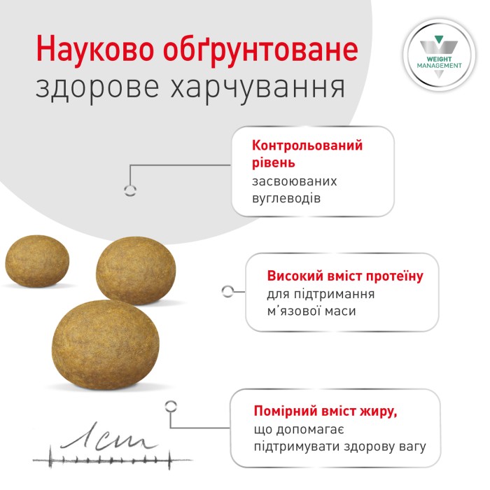 Royal canin GLYCOBALANCE SMALL DOG 1,5 кг