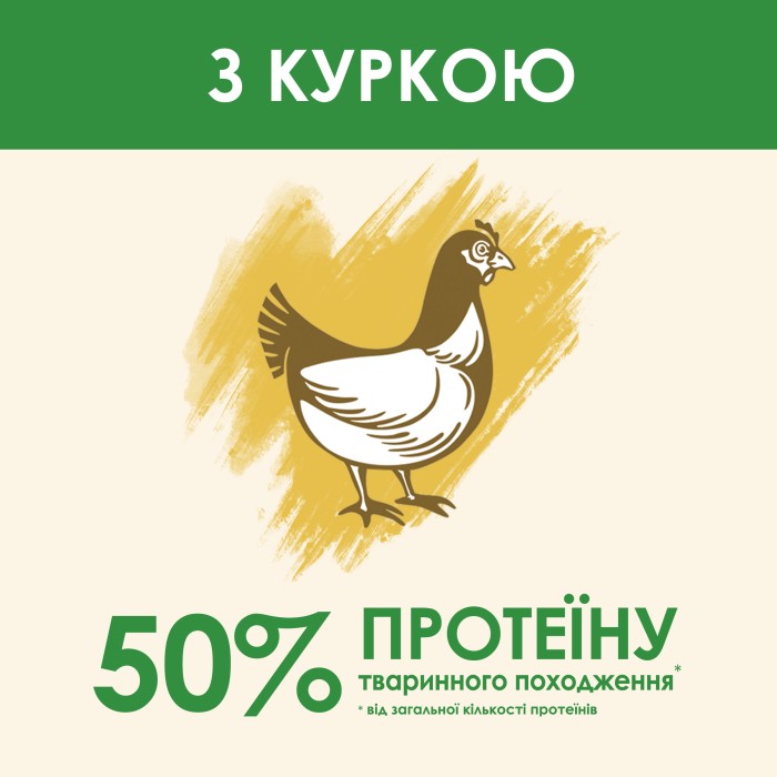 Cat Chow Sterilized для стерилизованных кошек 1,5 кг с курицей
