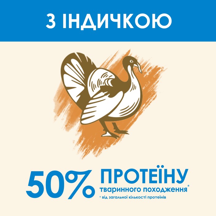 Cat Chow Feline 3 in 1 Формула с тройным действием 15 кг*