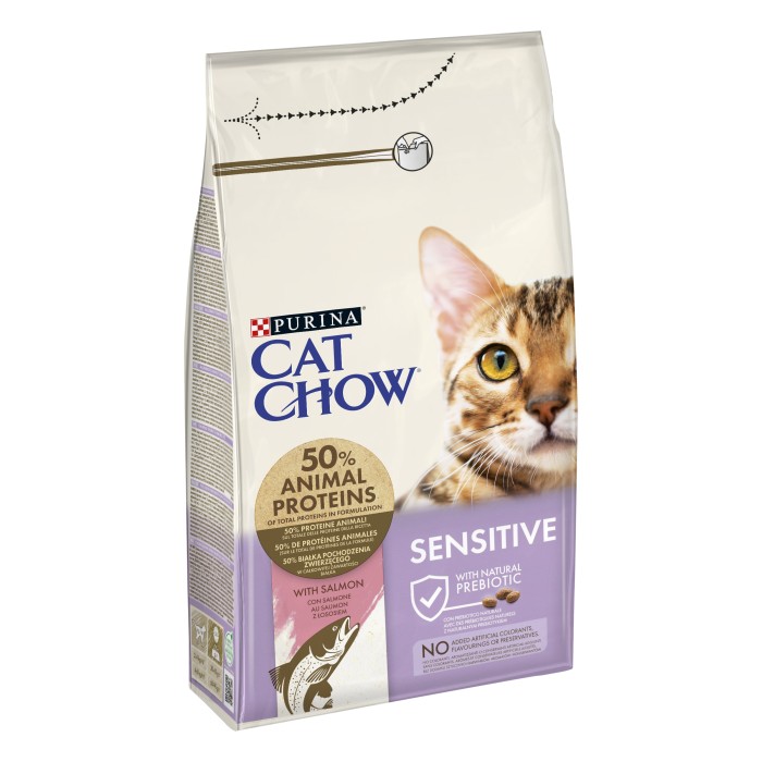 Cat Chow Sensitive Salmon Сухой корм с лососем 1,5 кг