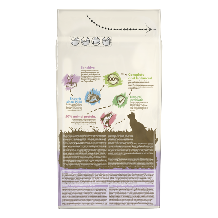 Cat Chow Sensitive Salmon Сухой корм с лососем 1,5 кг