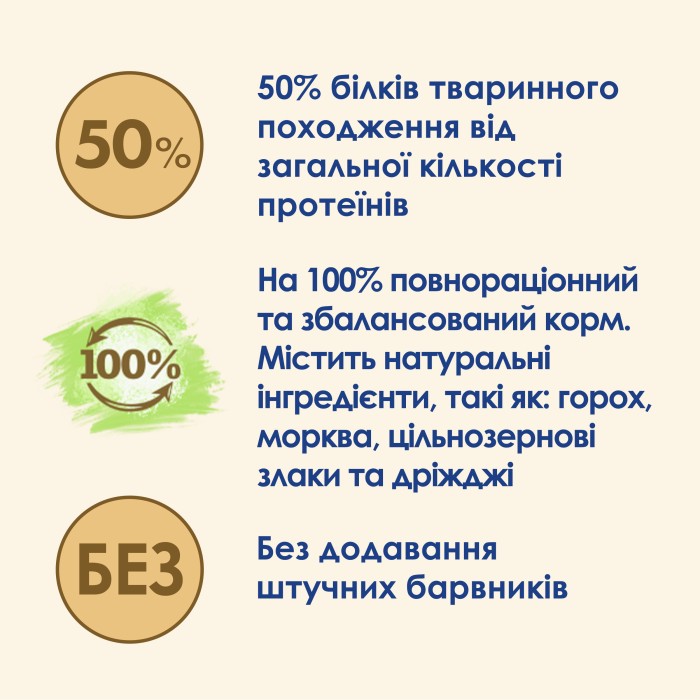 Cat Chow Sensitive Salmon Сухой корм с лососем 1,5 кг