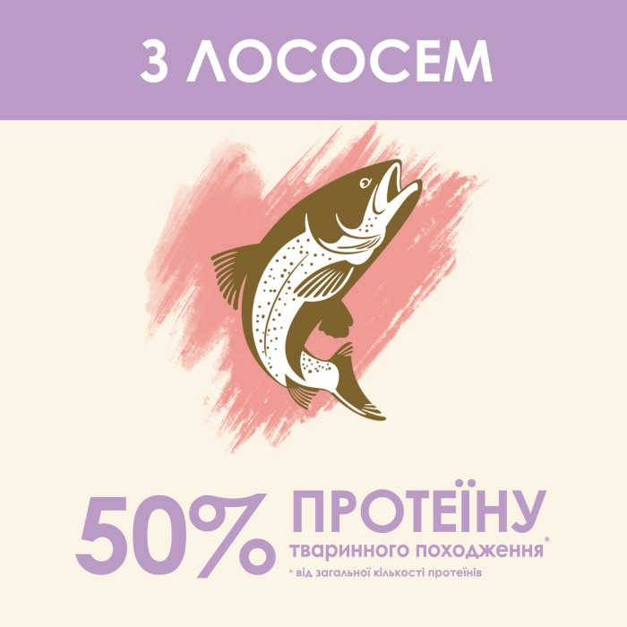 Cat Chow Sensitive Salmon Сухий корм із лососем 15 кг