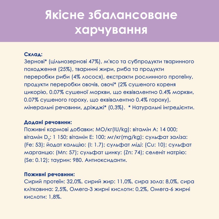 Cat Chow Sensitive Salmon Сухий корм із лососем 15 кг