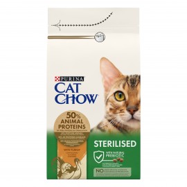 Cat Chow Sterilized для стерилізованих кішок 1,5 кг з індичкою..