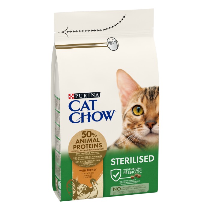 Cat Chow Sterilized для стерилизованных кошек 1,5 кг с индейкой