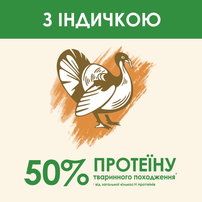 Cat Chow Sterilized для стерилизованных кошек 1,5 кг с индейкой