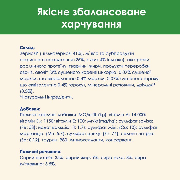 Cat Chow Sterilized для стерилизованных кошек 1,5 кг с индейкой