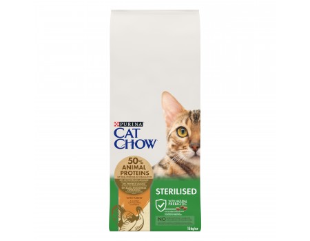 Cat Chow Sterilized для стерилизованных кошек 15 кг с индейкой