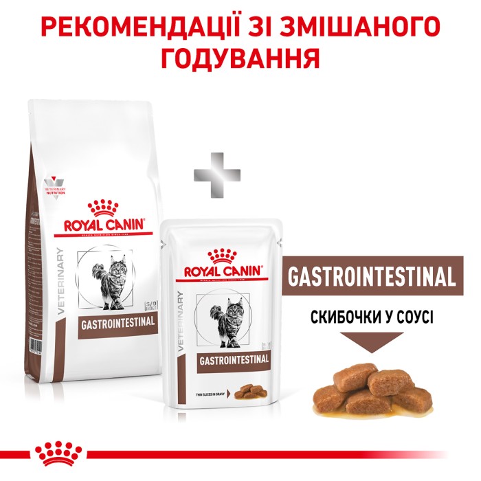 Корм для взрослых кошек ROYAL CANIN GASTRO INTESTINAL CAT 2.0 кг
