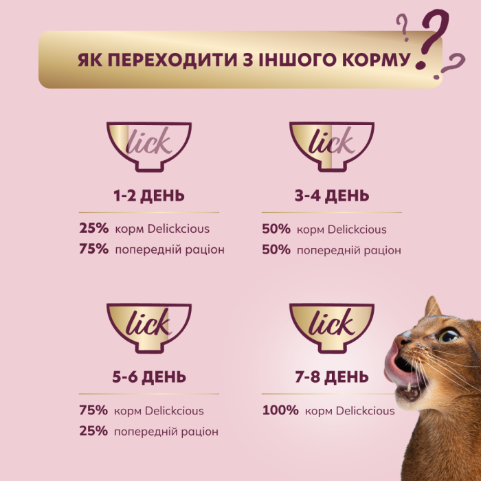 Полнорационный корм для взрослых кошек DELICKCIOUS, суп из тунца с добавлением миникукурузы и зеленого горошка, 80 г