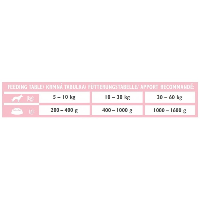 Вологий корм Brit GF VetDiet Hypoallergenic для собак, із харчовою алергією або непереносимістю, з лососем та горошком, 400 г