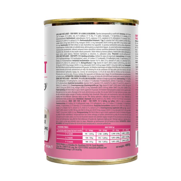 Корм вологий Brit Care Pate and Meat для цуценят з куркою та індичкою. 400 г