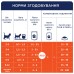 Вологий корм Club 4 Paws (Клуб 4 лапи) Premium, для кошенят, з куркою в соусі, 80 г  - фото 5