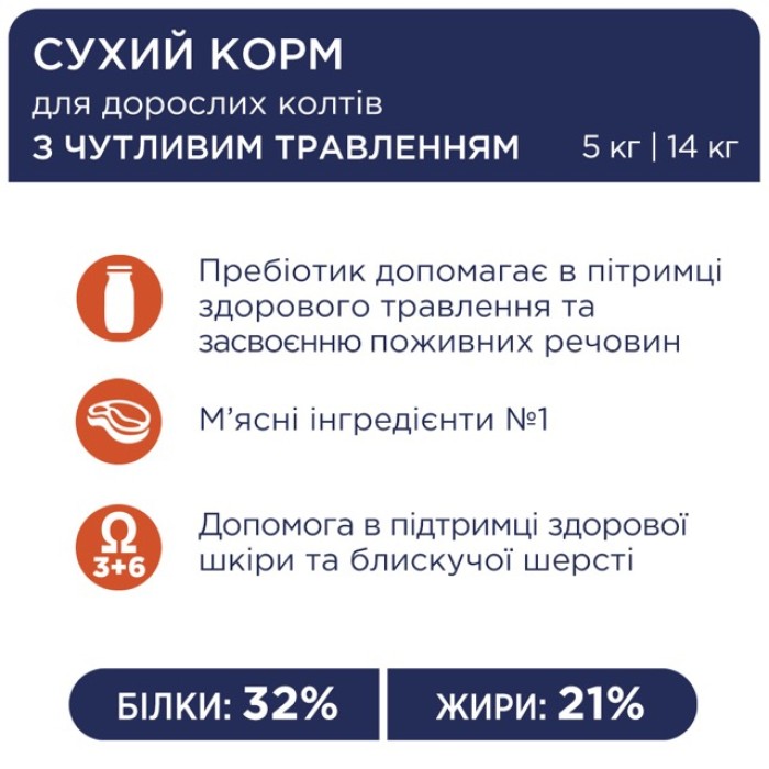 Сухой корм Club 4 Paws (Клуб 4 лапы) ПРЕМИУМ Sensitive Digestion, для взрослых кошек, чувствительное пищеварение, 14 кг
