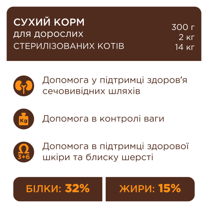 Сухий корм Club 4 Paws (Клуб 4 лапи) ПРЕМІУМ Sterilised Chicken, для стерилізованих котів, з куркою, 2 кг