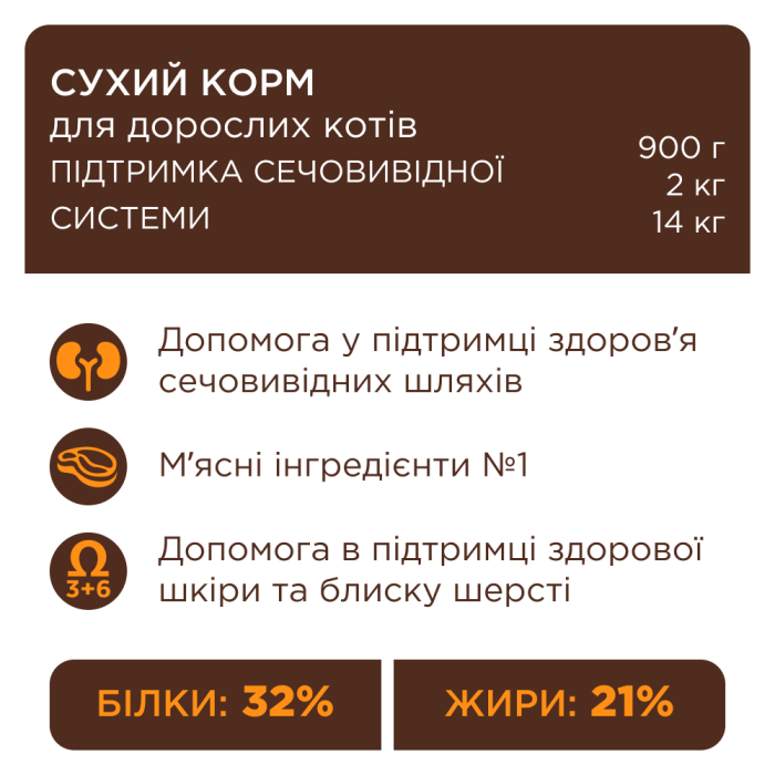 Сухий корм Club 4 Paws (Клуб 4 лапи) ПРЕМІУМ Urinary Health, для дорослих котів, для підтримки здоров'я сечовивідної системи, 14 кг
