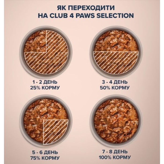 Влажный корм Club 4 Paws (Клуб 4 лапы) Премиум Плюс, для взрослых собак малых пород, лосось и макрель в соусе, 0,085 кг