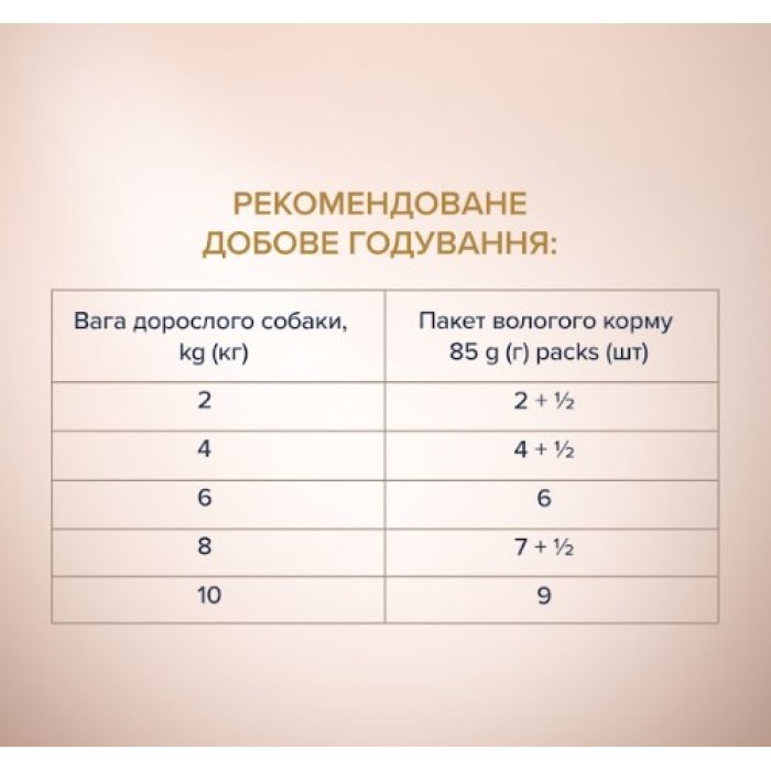 Влажный корм Club 4 Paws (Клуб 4 лапы) Премиум Плюс, для взрослых собак малых пород, лосось и макрель в соусе, 0,085 кг