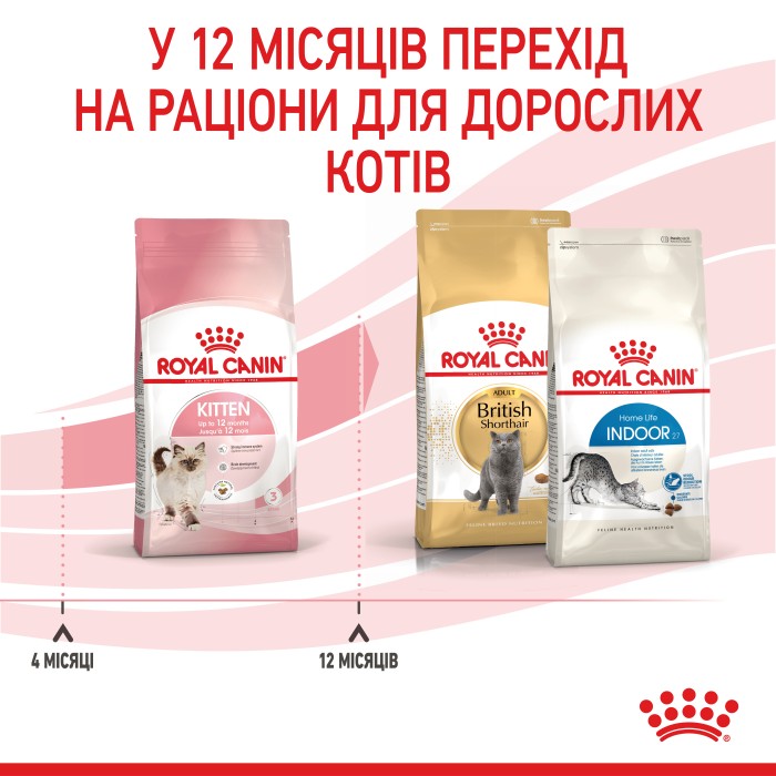 Корм для котят ROYAL CANIN KITTEN 0.4 кг