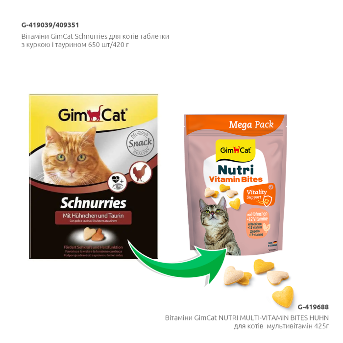 Вітаміни GimCat NUTRI MULTI-VITAMIN BITES HUHN для котів мультивітамін 425г