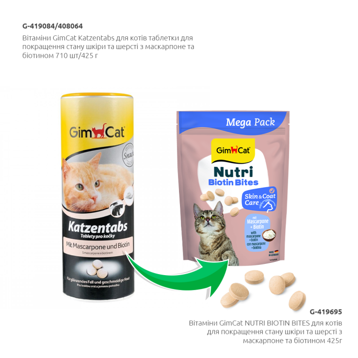 Вітаміни GimCat NUTRI BIOTIN BITES для котів для покращення стану шкіри та шерсті з маскарпоне та біотином 425г