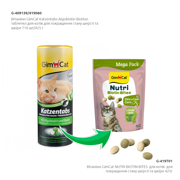 Вітаміни GimCat NUTRI BIOTIN BITES для котів для покращення стану шерсті та шкіри 425г