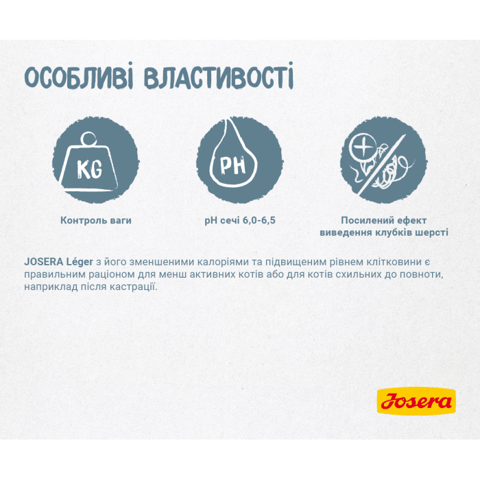 Josera Leger - сухой корм Йозера для малоактивных и стерилизованных котов 10 кг