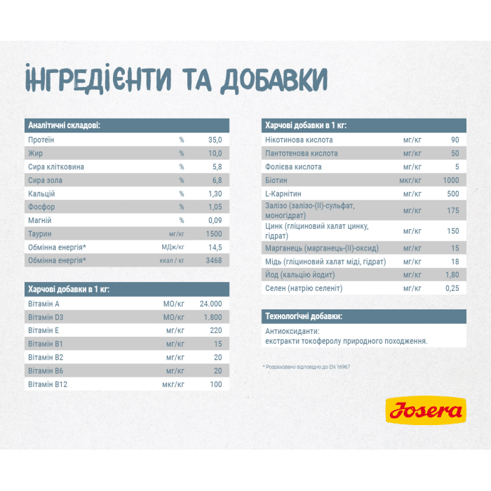 Josera Leger - сухий корм Йозера для малоактивних та стерилізованих котів 400г