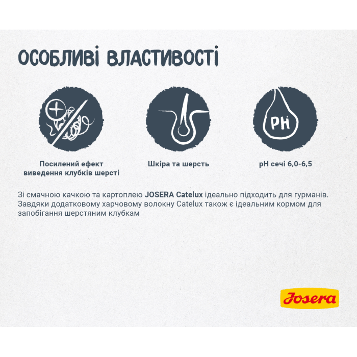 Josera Catelux - корм Йозера Кетлюкс для дорослих котів зі схильністю до утворення грудок вовни 400г