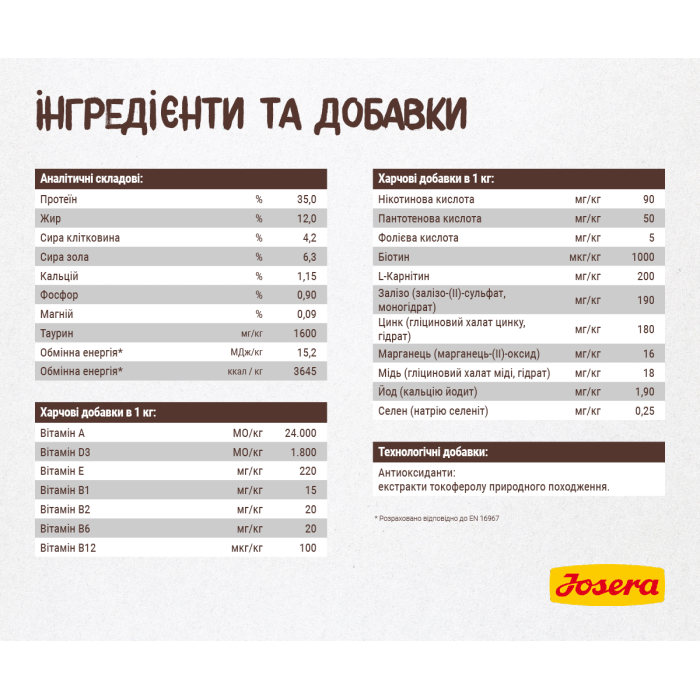 Josera Naturelle (Indoor) - беззерновий корм Йозера Натурель для стерилізованих кішок із сочевицею та фореллю, 0,4 кг