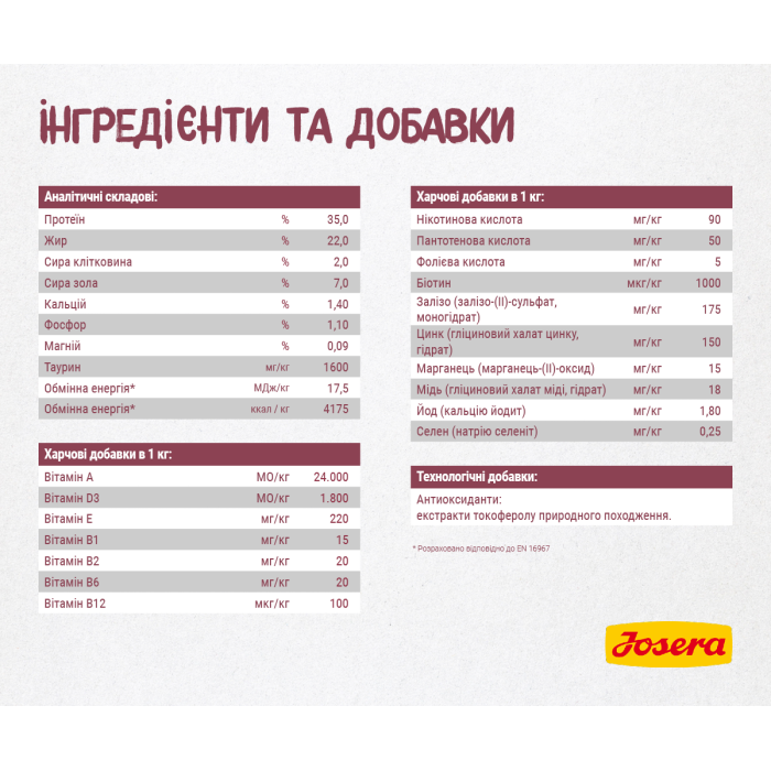 Сухий корм Josera Kitten для кошенят, для вагітних і лактуючих кішок, з лососем, рисом і картоплею, 2 кг