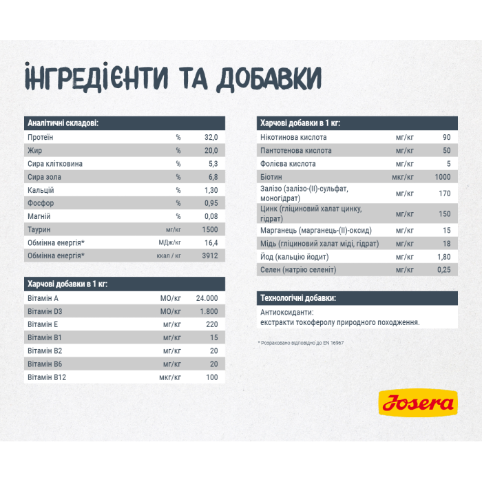 Josera Catelux - корм Йозера Кетлюкс для дорослих котів зі схильністю до утворення грудок вовни 400г