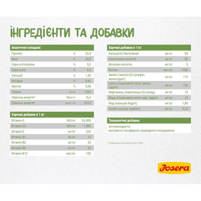 JOSERA Kitten grainfree - корм Йозера для кошенят з м'ясом свійської птиці та картоплею, кішок у період вагітності, 0,4 кг