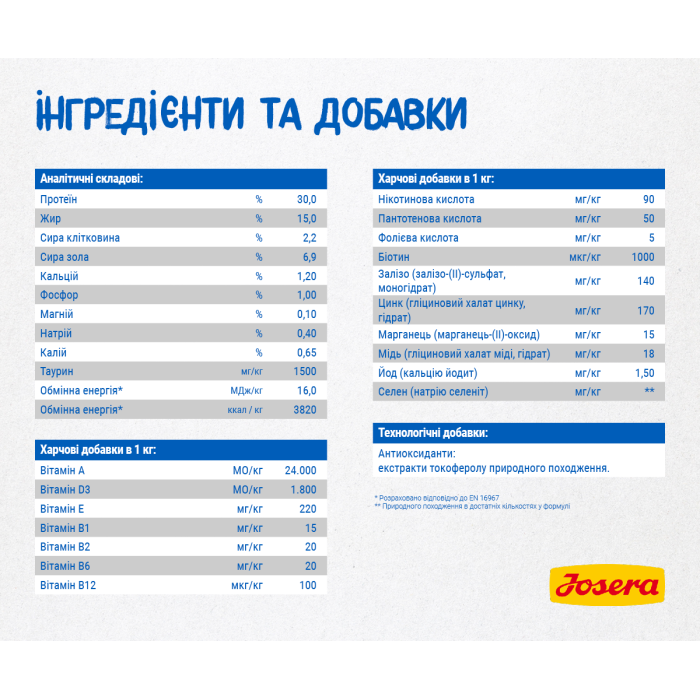Josera Marinesse - корм Йозера Марінеззе гіпоалергенний беззерновий для вибагливих кішок 2 кг
