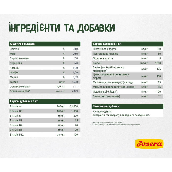 Josera Nature Cat - беззерновой корм Йозера НейчерКет для кошек 400г