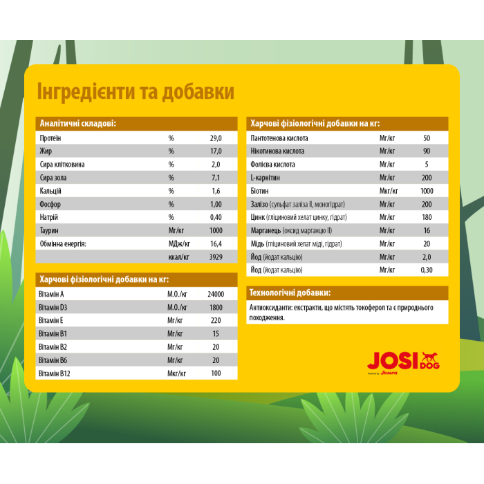 JOSIDOG FAMILY (29/17) - корм Йозера для годуючих або вагітних сук та цуценят до 8-го тижня 15 кг