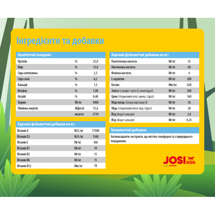 JOSIDOG JUNIOR (25/13) - корм ЙозіДог Юніор Преміум для цуценят 15 кг