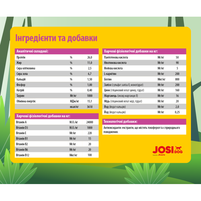 JOSIDOG MINI (26/11) - корм ЙозиДог Мини для взрослых собак мелких пород 10 кг