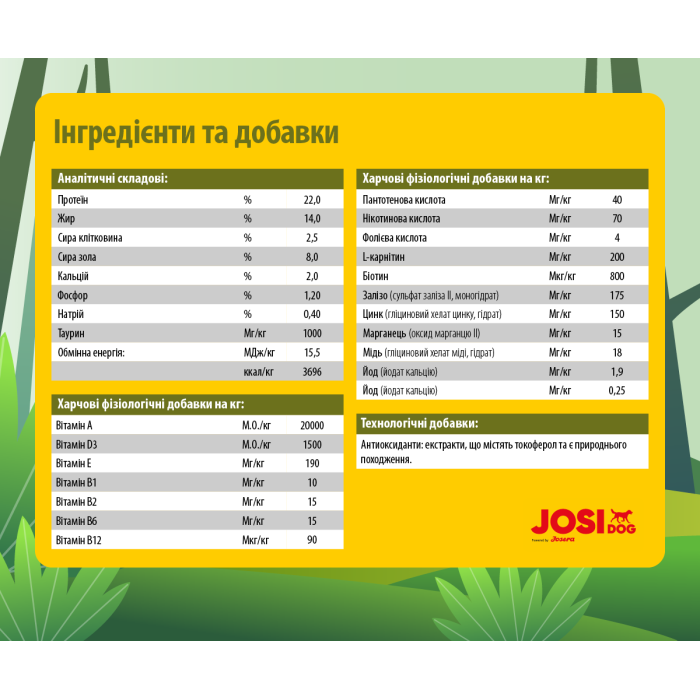 JosiDog Lamb Basic (22/14) - корм Йозидог ягнятиною для дорослих собак 15 кг