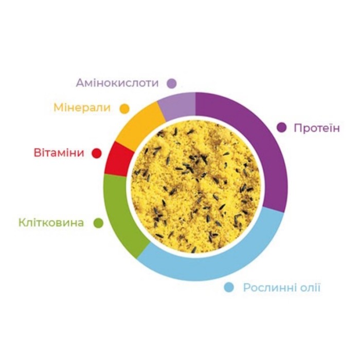 Padovan OVOMIX Gold Giallo - додатковий корм для зерноїдних птахів 300г
