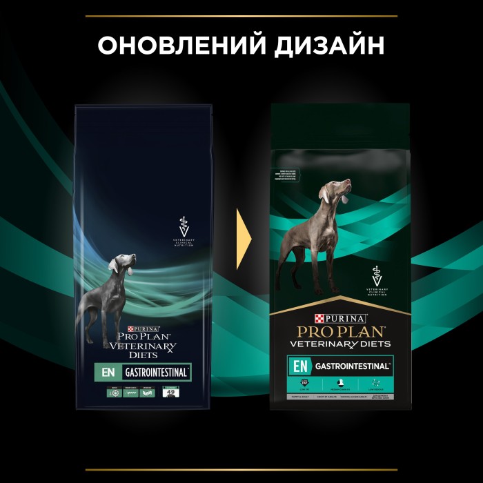 Purina Veterinary Diets EN Gastrointestinal Лечебный корм для собак 12кг
